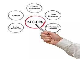 Epidemiology of NCDs